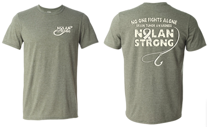 Nolan Strong